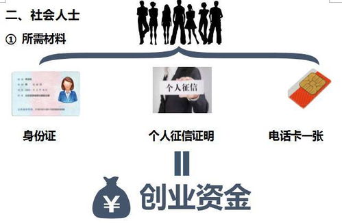 南大硒谷信用投資,您創(chuàng)業(yè)路上的造夢(mèng)工廠
