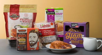 不吃肉還能吃什么 海外那些花樣百出的素食產品絕對讓你驚嘆